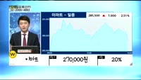 [골드의 포트관리] 주식 경력 1년차 주부 포트폴리오