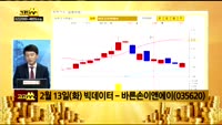 [종목 빅데이터] 인디에프(014990)