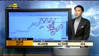 [종목상담]아모텍(052710)
