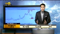 [종목상담]코오롱인더(120110)
