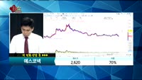 [종목상담]에스코넥(096630)