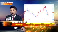 [종목상담] 롯데쇼핑(023530)