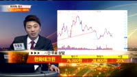 [종목상담] 한화테크윈(012450)