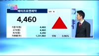 [매일 장보는 남녀]에이프로젠제약(003060)