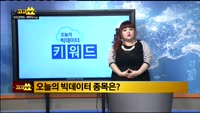 [종목 빅데이터] KINDEX 골드선물 레버리지(225130)