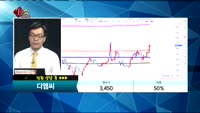 [종목상담]디엠씨(101000)