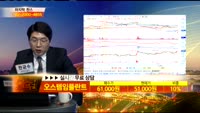 [종목상담] 오스템인플란트(048260)