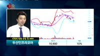 [종목상담]두산인프라코어(042670)
