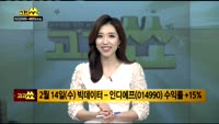 [종목 빅데이터]KODEX 코스닥150선물인버스(251340)