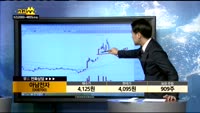 [종목상담]아남전자(008700)