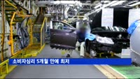 'GM·금리' 미국발 악재에…소비자심리 5개월만에 최저