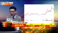 [종목상담]성창오토텍(080470)