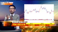 [종목상담] 이녹스첨단소재(272290)