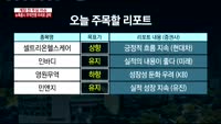 [공시앤리포트]모베이스, 1주당 0.2주 무상증자 결정