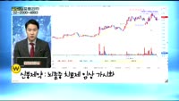  [골드의 포트관리] 주식 경력 1년 차 60대 포트폴리오