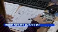 연말정산, 직장인 60% '평균 63만원' 돌려 받아