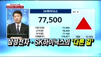 [두 개의 시선]불안한 글로벌 정세…전략은?