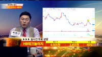 [종목상담] HB테크놀러지(078150)