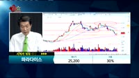 [종목상담] 파라다이스(034230)