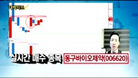 [김용환의 대박차트]동구바이오제약(006620),바른손이앤에이(035620),신흥에스이씨(243840)