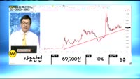 [골드의 포트관리] 주식 경력 18년 차 50대 회사원 포트폴리오