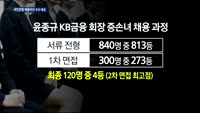 '채용비리' KB국민은행 인사 담당자 구속…왜?