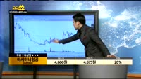 [종목상담]아시아나항공(020560)