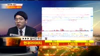 [종목상담] 현대아이비티(048410)