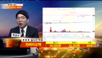 [종목상담] 차바이오텍(085660)
