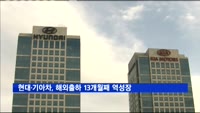 현대·기아차, 해외출하 13개월째 역성장