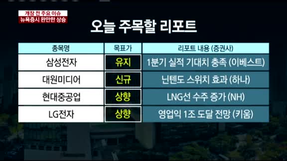 [공시앤리포트]코오롱인더 하나금융지주 지분 1.41% 취득