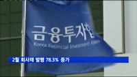 2월 회사채 발행규모 9조6000억원…전월비 78.3% 증가