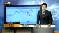  [종목상담]삼성SDI(006400)
