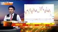 [종목상담] 대림산업(000210)