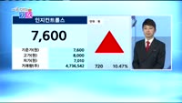 [매일 장보는 남녀]인지컨트롤스(023800)