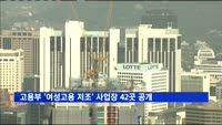 고용부 '여성고용 저조' 사업장 42곳 명단 공개