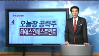 [종목 돌파매매] 티에스인베스트먼트(246690)