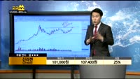[종목상담]신라젠(215600)