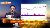 [종목상담] 삼성바이오로직스(207940)