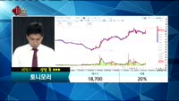 [종목상담]토니모리(214420)