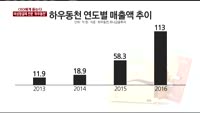 [CEO에게 듣는다]여성청결제 전문 '하우동천'