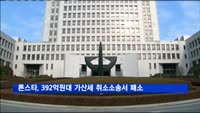 론스타, 392억 원대 가산세 취소소송서 최종 패소