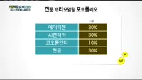 [골드의 포트관리] 주식 경력 5~6년 차 남성 포트폴리오