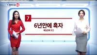 [스탠바이 10]브로드컴의 퀄컴 인수 '제동'
