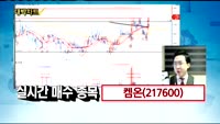[김용환의 대박차트]켐온(217600), 엠에스오토텍(123040)