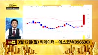 [종목 빅데이터] 호텔신라(008770)