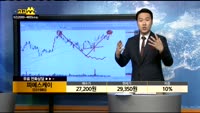 [종목상담]피에스케이(031980)
