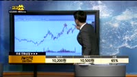 [종목상담]JW신약(067290)