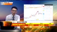 [종목상담] SBI핀테크솔루션즈(950110)