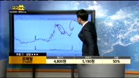 [종목상담]포메탈(119500)